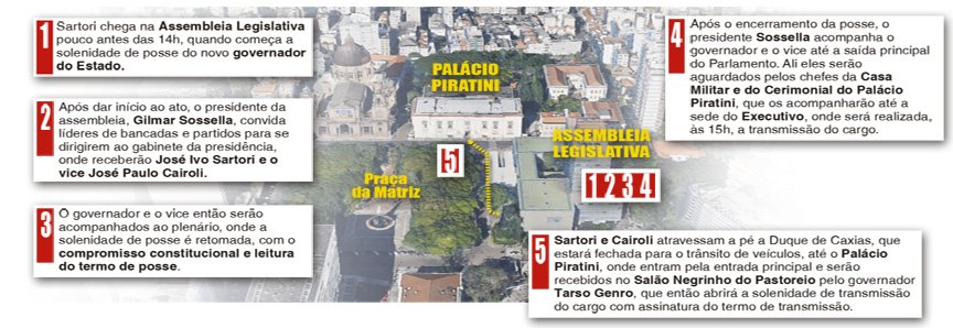 Infográfico sobre a posse do governador do Rio Grande do Sul neste 1º de janeiro de 2015