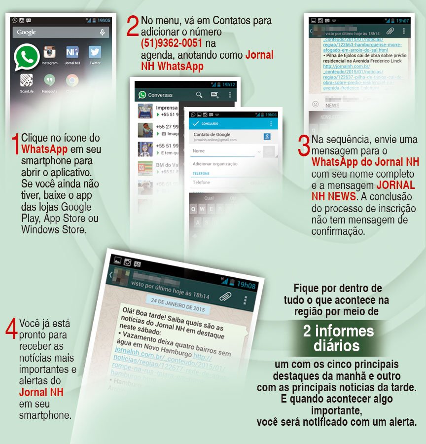 Jornal NH Notícias e Alertas via WhatsApp