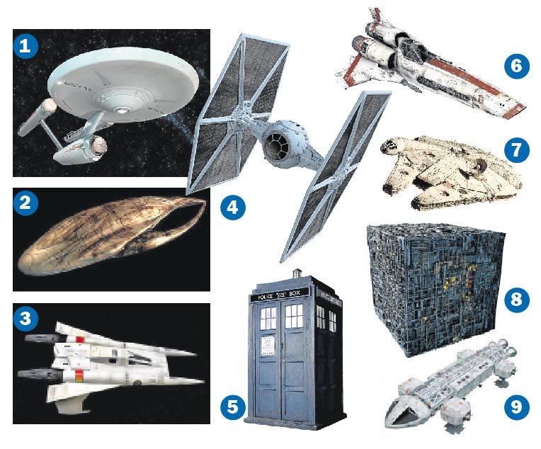 Quiz espaçonaves XYZ