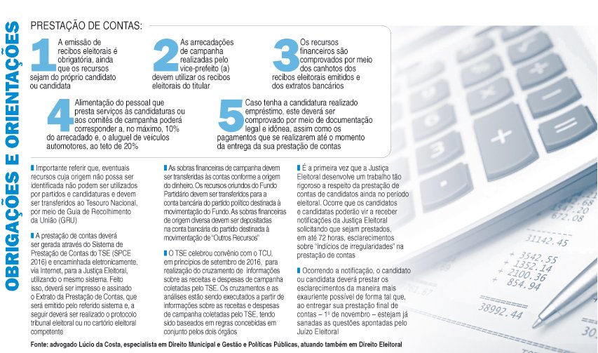 Prestação de contas