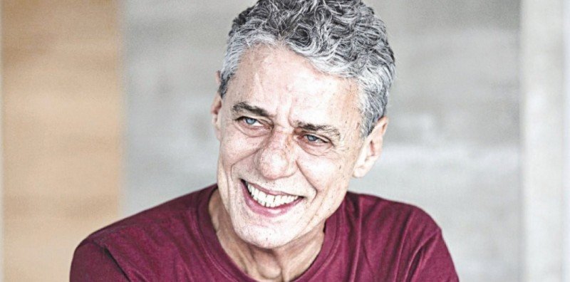 Chico Buarque de Holanda | abc+