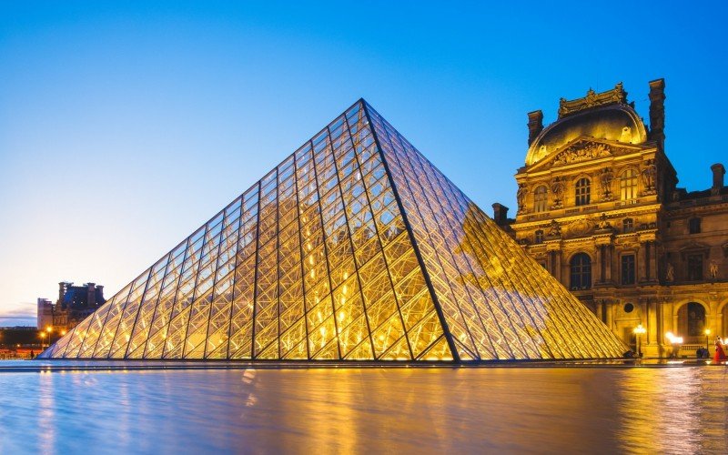 Museu do Louvre | abc+