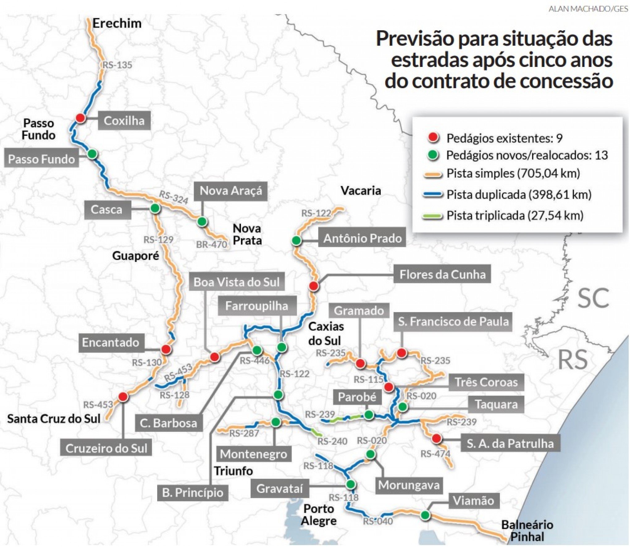 Rodovias podem ser concedidas no Estado - Diário do Comércio