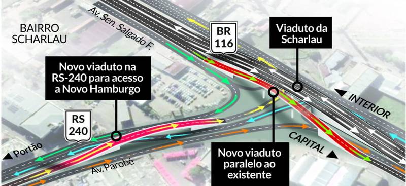 Governo Federal Tem R 174 Milhões Para Obras Na Br 116 Em São Leopoldo Região Diário De Canoas 8631