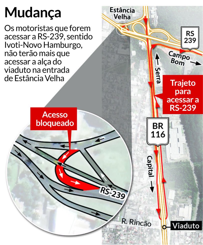 Mudança acesso viaduto Estância Velha