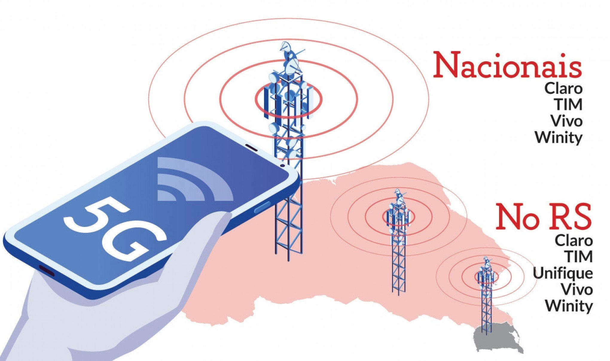 4G e 3G de operadoras deixam a desejar durante teste em pontos