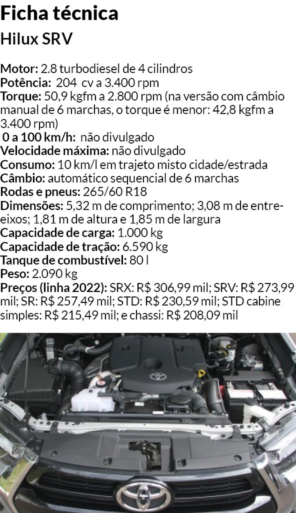 Ficha técnica da Toyota Hilux