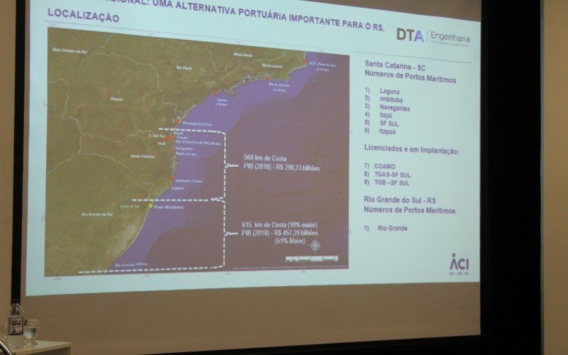 Porto fica em local estratégico, conforme estudo apresentado pela DTA  | abc+