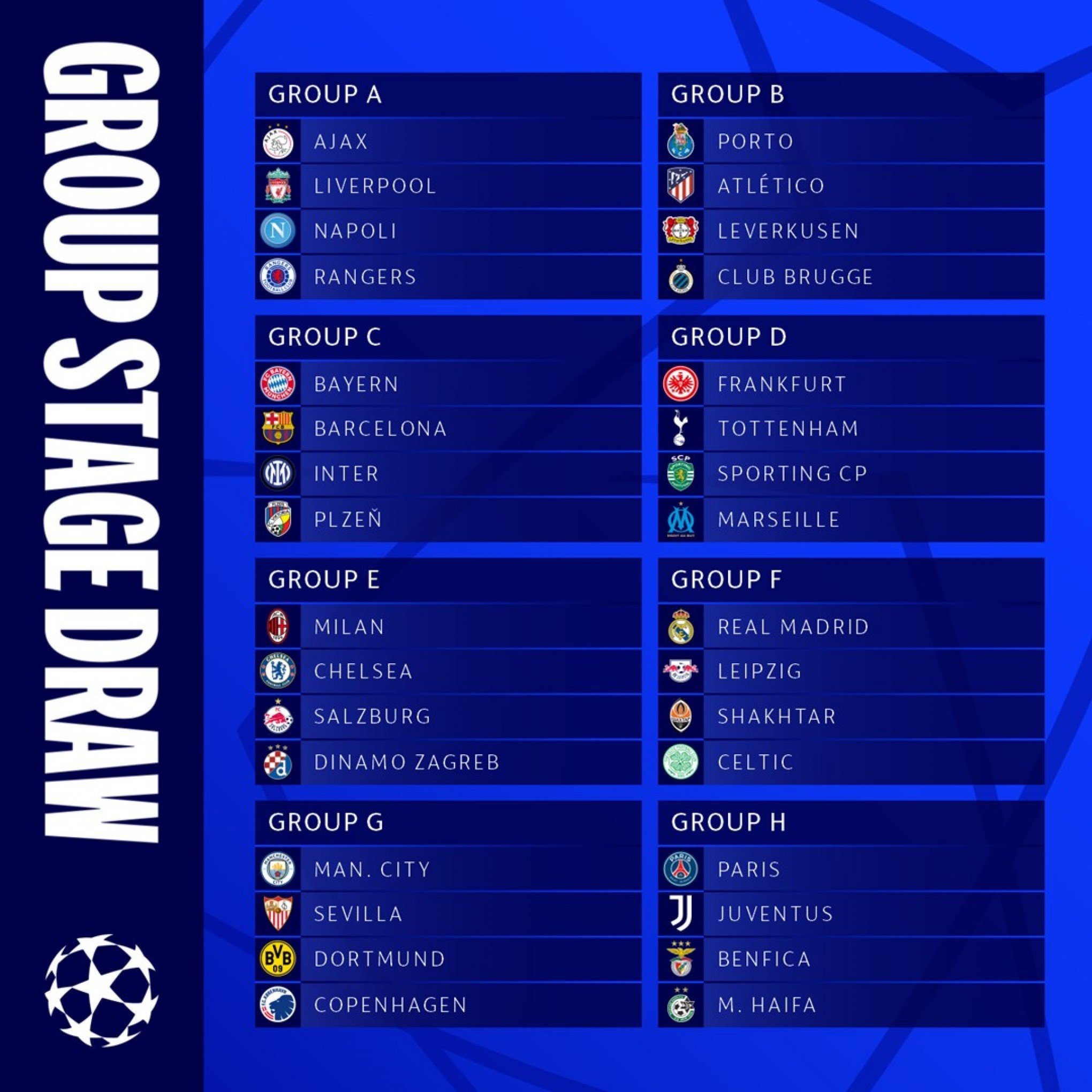 Liga dos Campeões da Europa 2022/2023