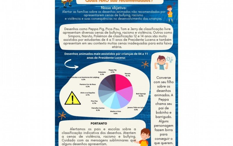 Escola utiliza o Jornal NH em pesquisa para projeto de ciÃªncias