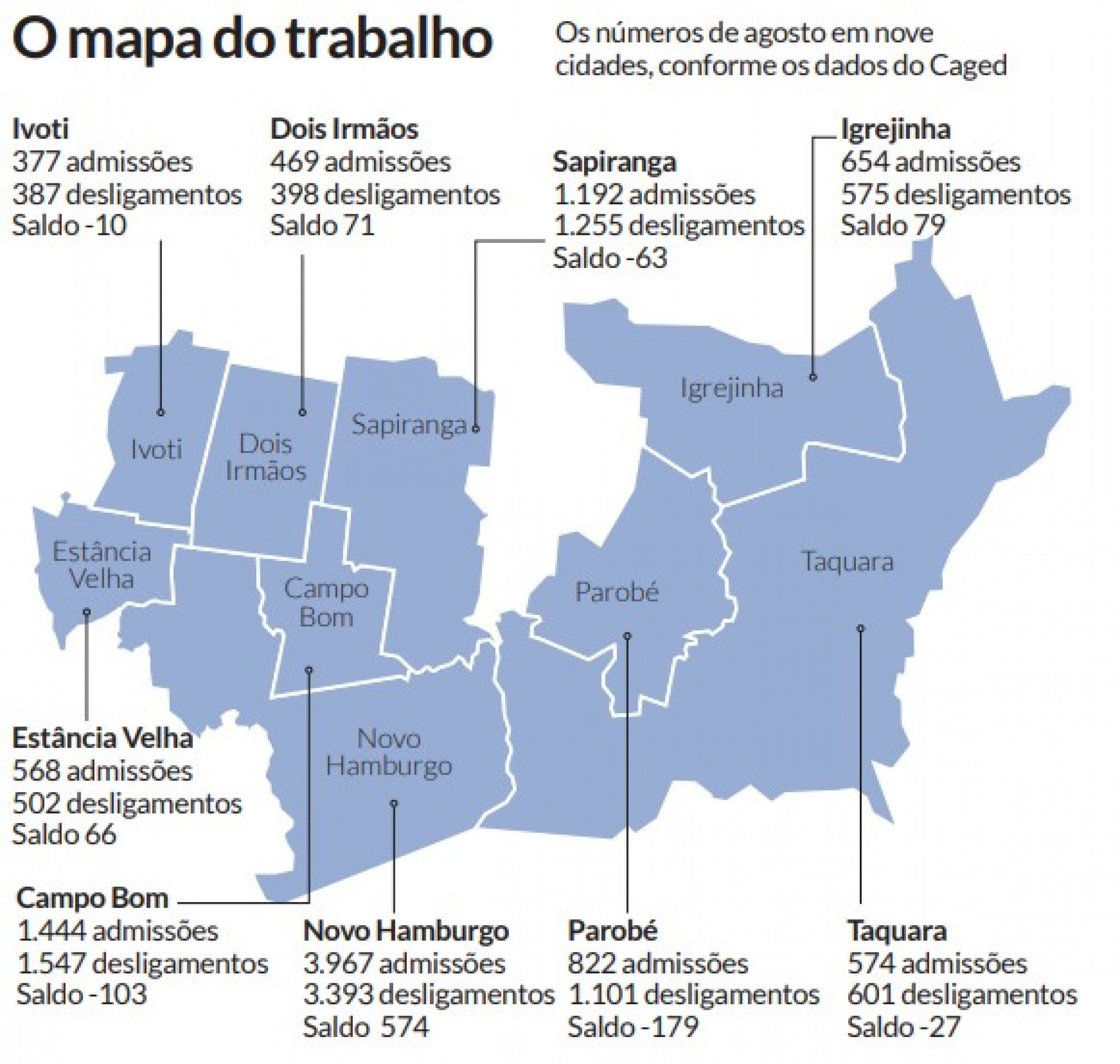 Mapa do emprego na região