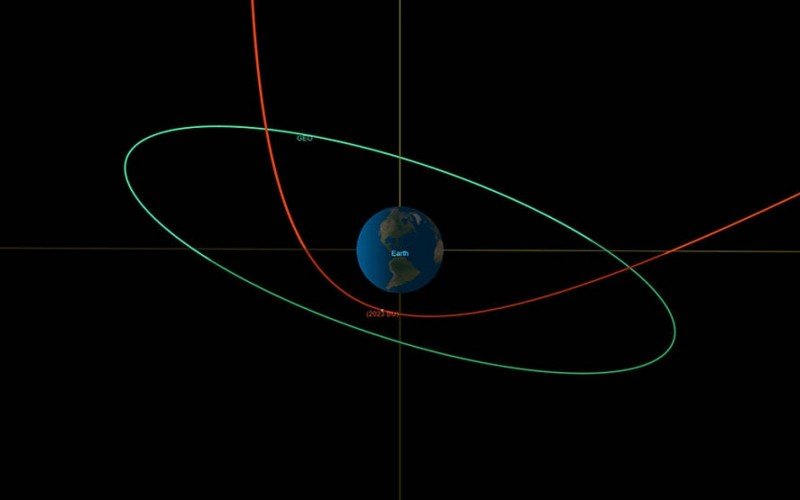 Asteroide passa perto da Terra nesta quinta-feira