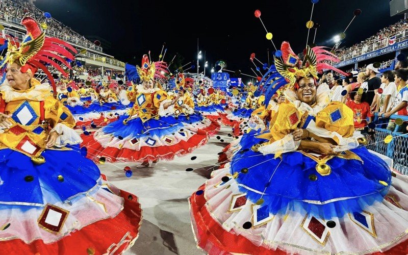 Desfile das escolas de samba do carnaval 2023