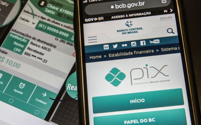 Criminosos sequestram vítimas para conseguir transferências por Pix | abc+