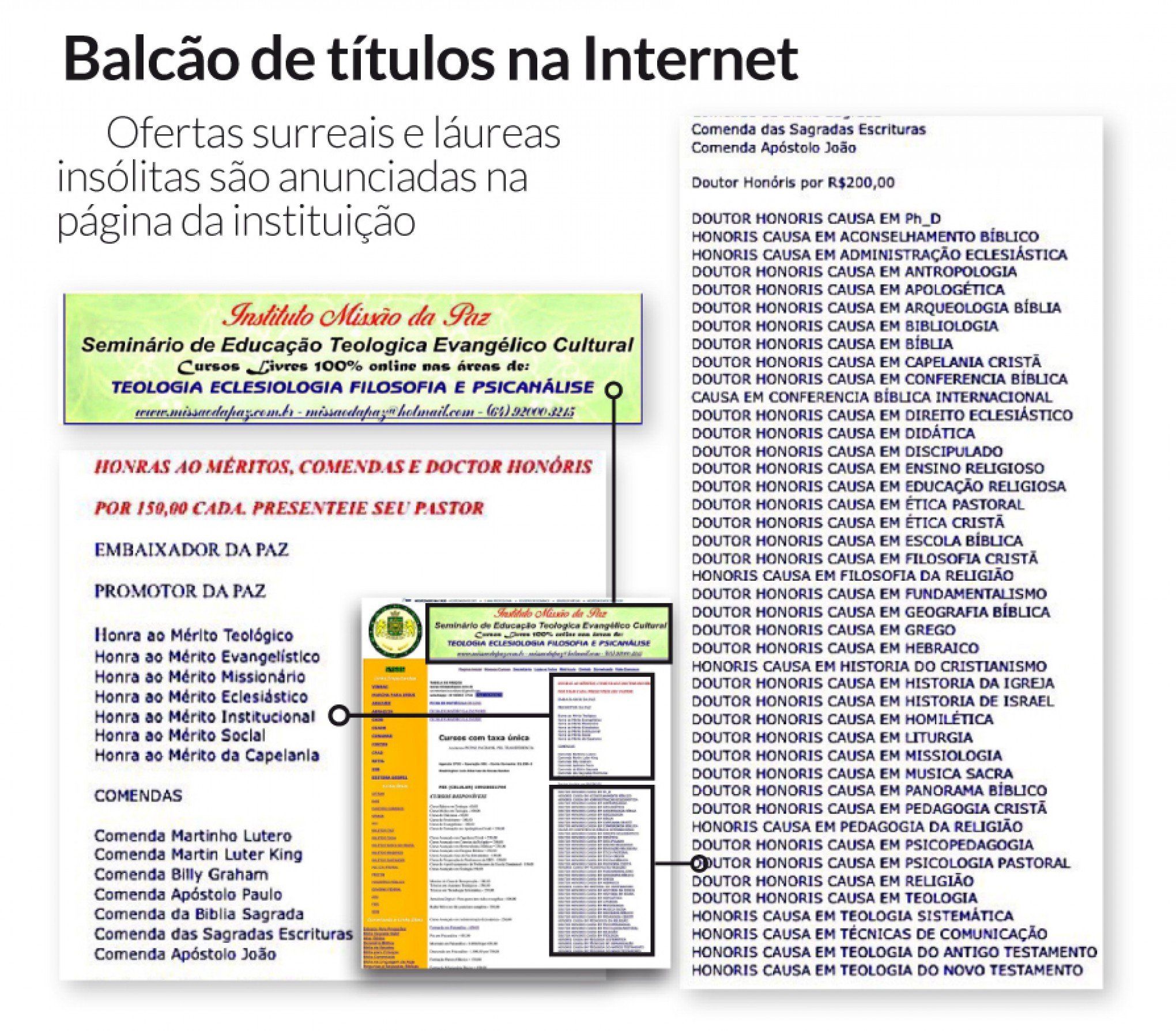 Balcão de títulos