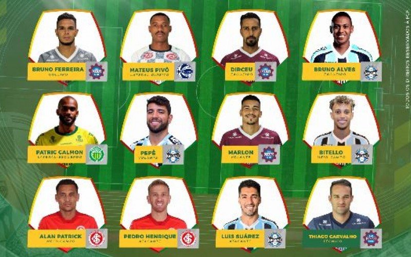 Seleção do Gaúcho 2023