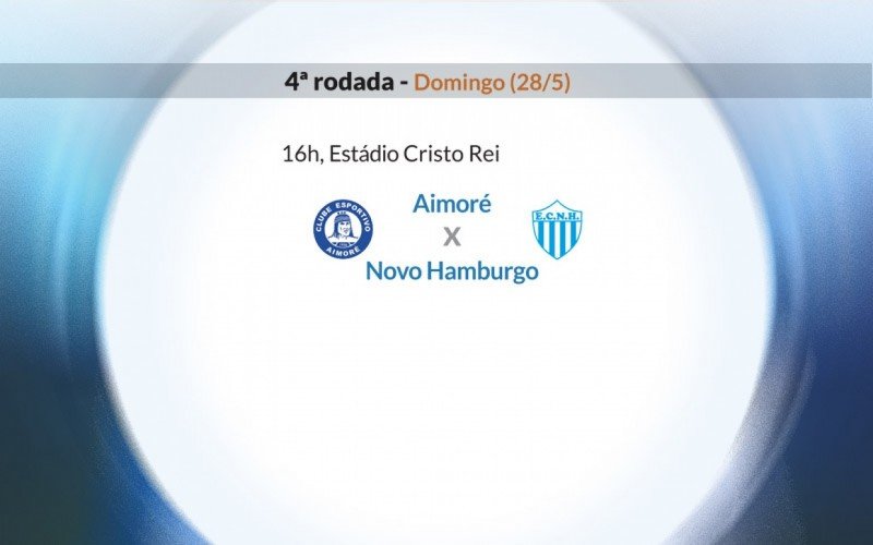 Serie D - Rodada 4