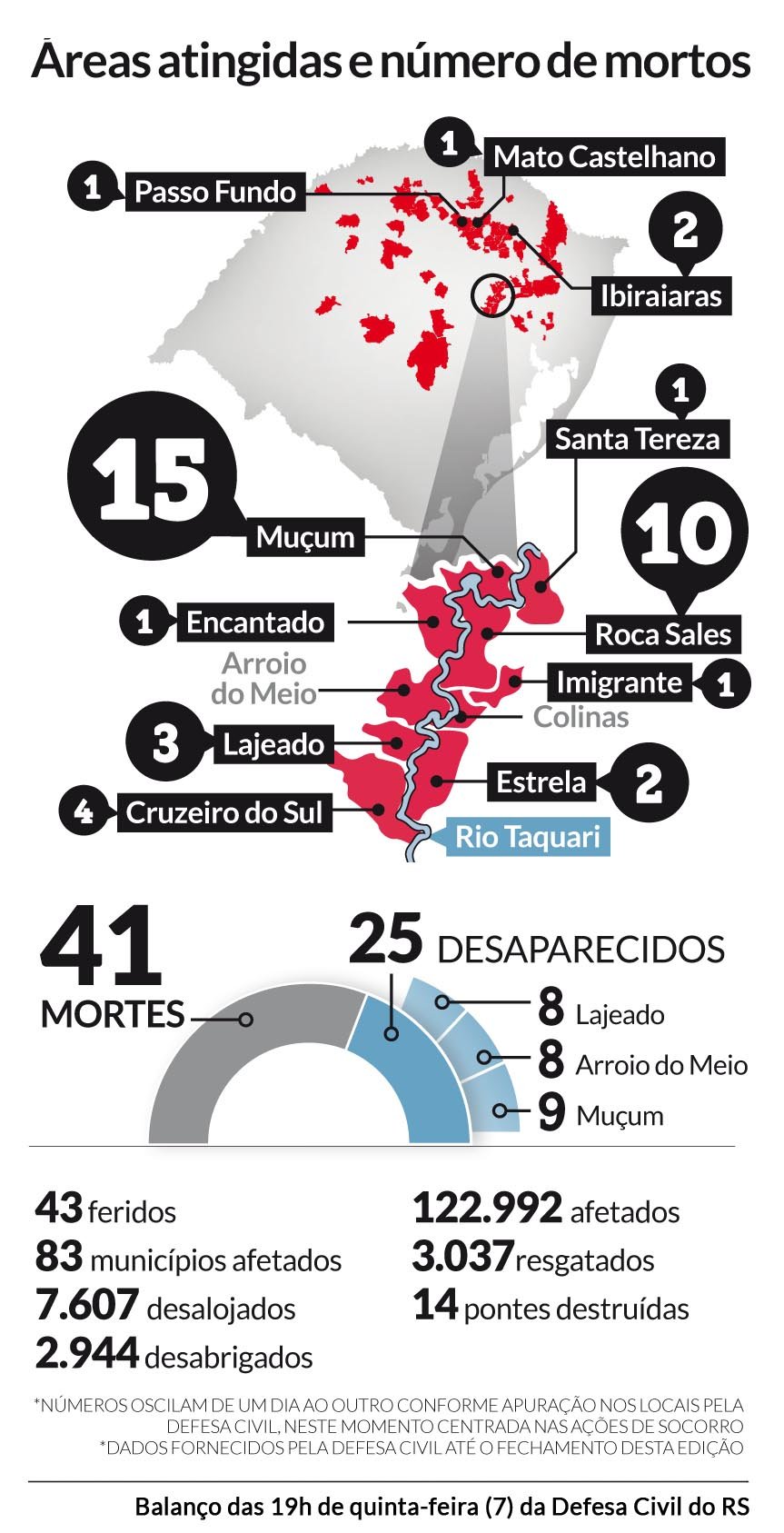 Mapa Ã¡reas atingidas e nÃºmero de mortos | Jornal NH