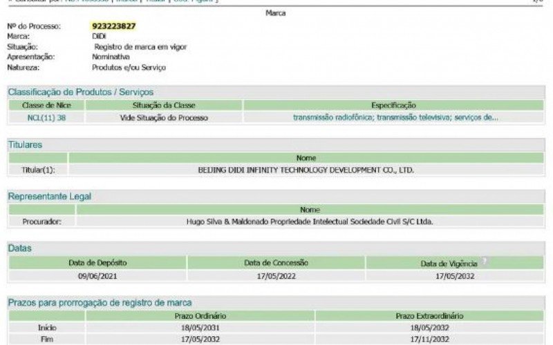 Registro da marca Didi no INPI é de empresa chinesa | Jornal NH