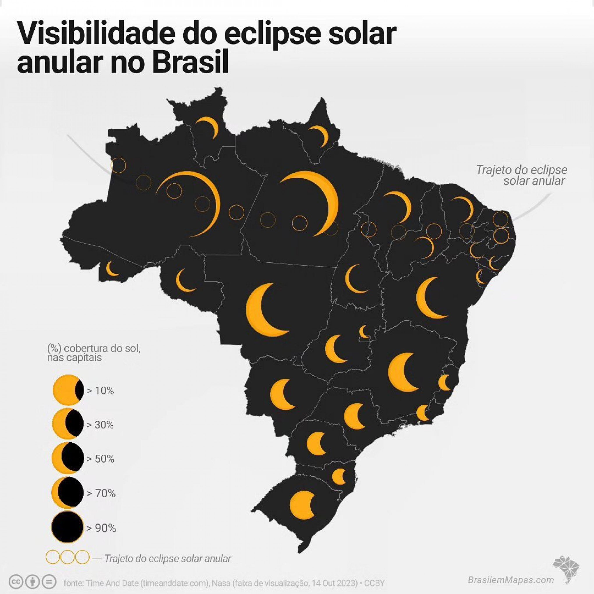 Visualização do eclipse anular em todo país