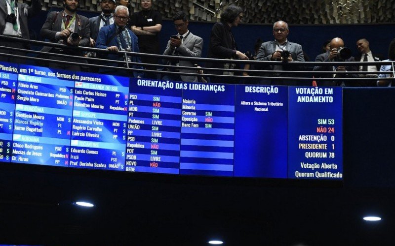 Senado aprova Reforma Tributária no primeiro turno no Plenário | Jornal NH