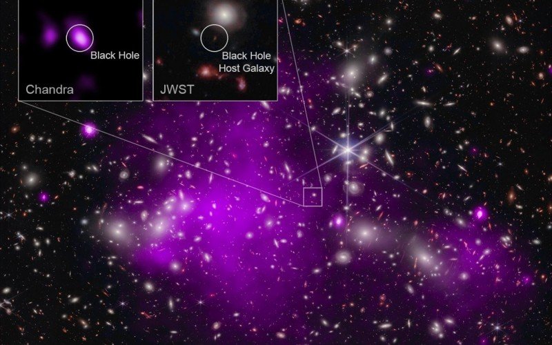 Buraco negro mais distante da Terra é descoberto por astrônomos; saiba a distância