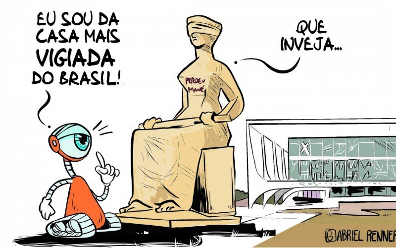 Charge Gabriel Renner Restrospectiva 2023