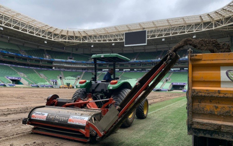 Sintético sendo instalado em 2020 | abc+