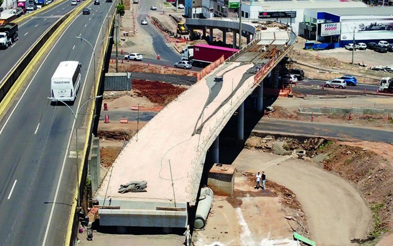 Novo viaduto paralelo ao existente para acesso a Scharlau Baixa | abc+