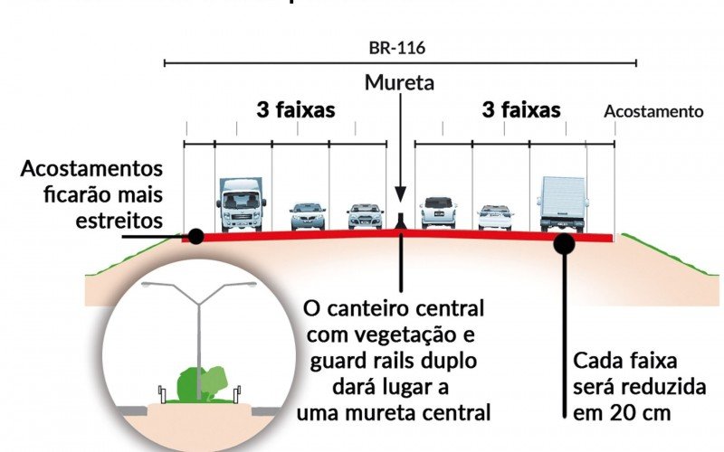 "Obras Terceira Faixa | abc+