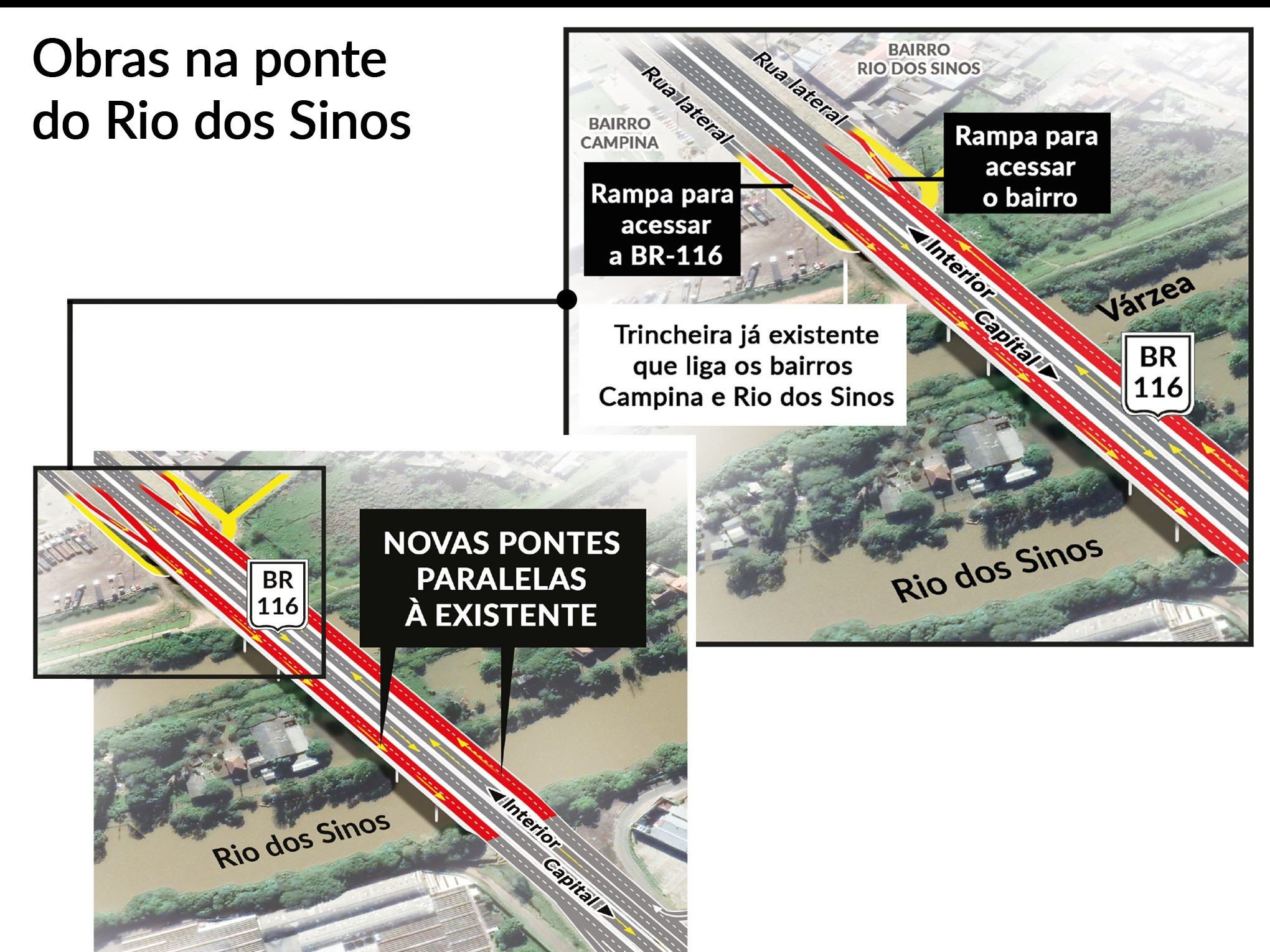 Obras na Ponte