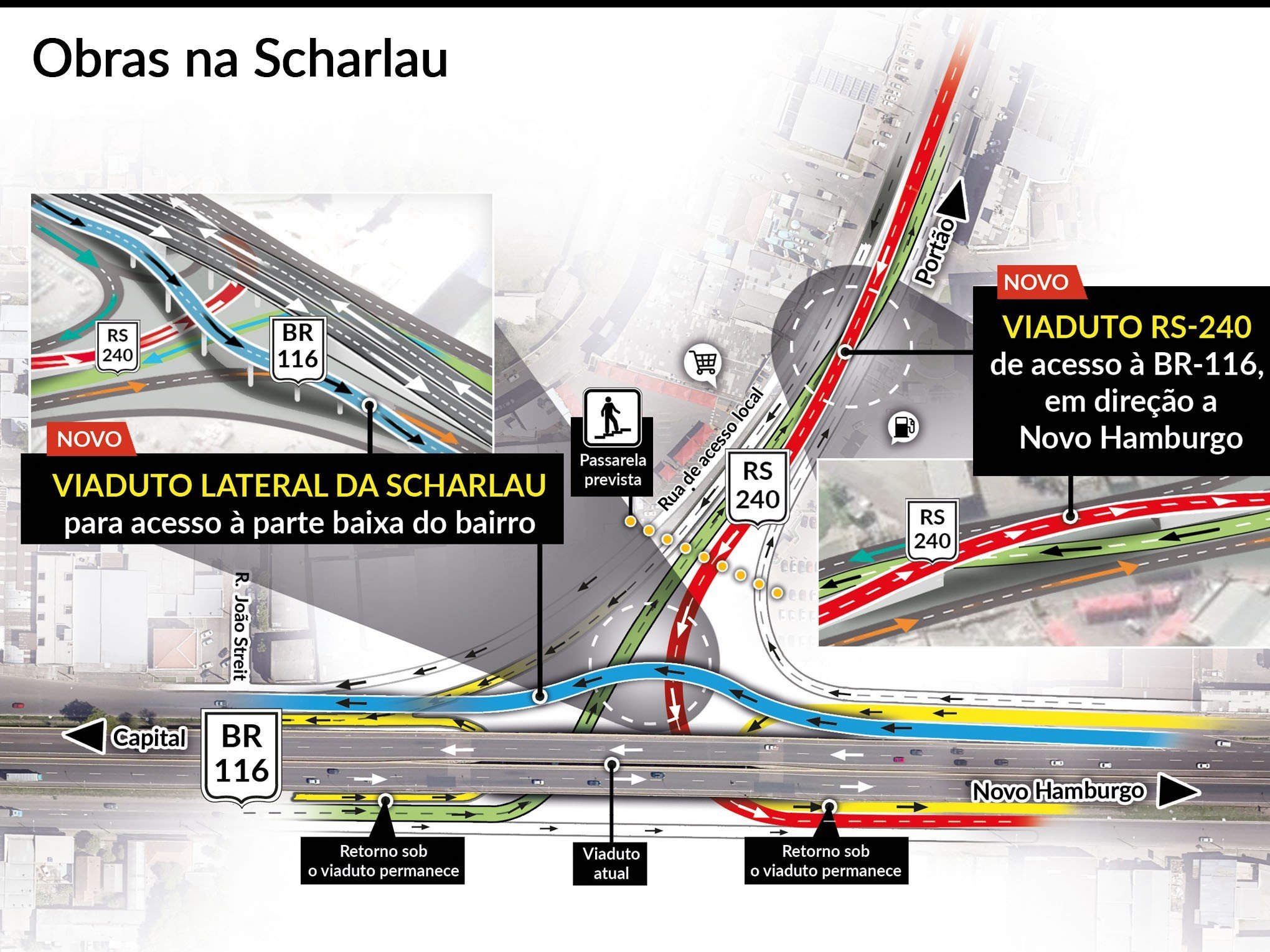 Obras na Scharlau | abc+