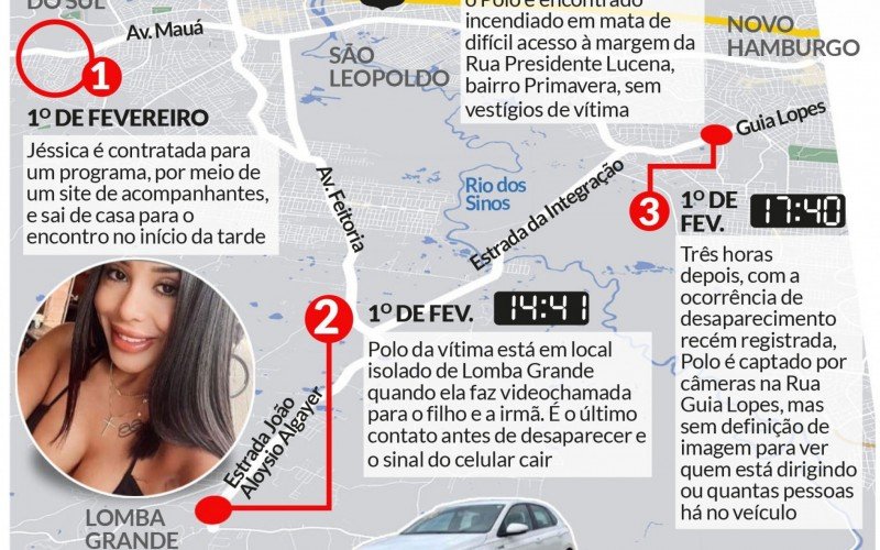 Mapa Jessica Oliveira | abc+