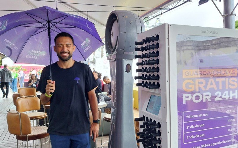 Empréstimo e aluguel de guarda-chuva | abc+