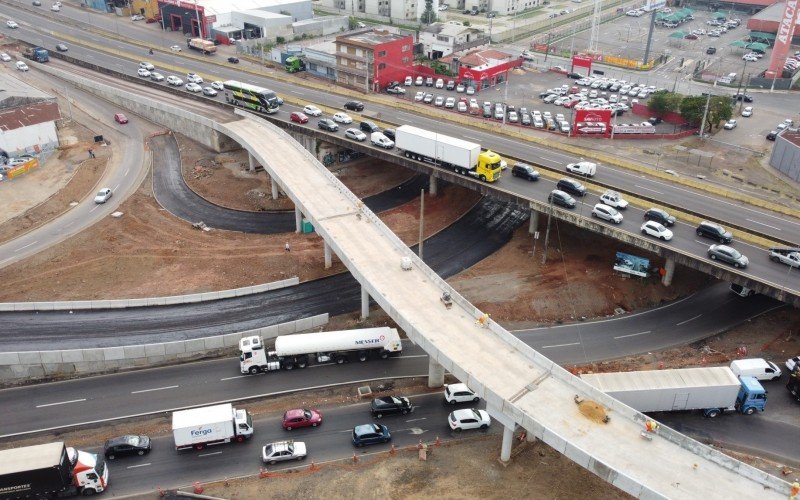 Complexo Scharlau | abc+