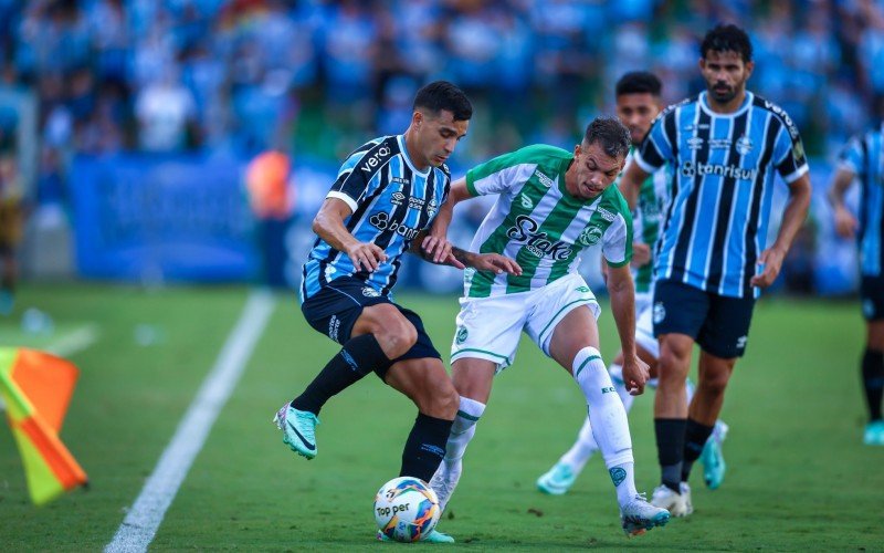 Jogo de ida em Caxias terminou com empate sem gols | abc+