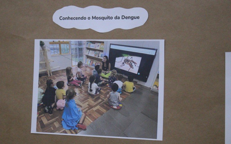 Cartaz fixado na parede mostra  registro do início da pesquisa dos alunos da Emei Vovô Werno | abc+