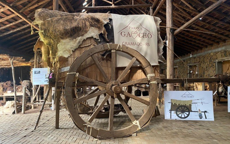 Parque GaÃºcho, em Gramado, faz tour com escolas