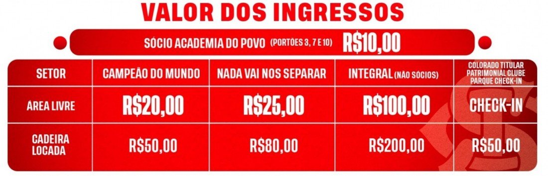 Valores dos ingressos para Inter e Vasco | abc+