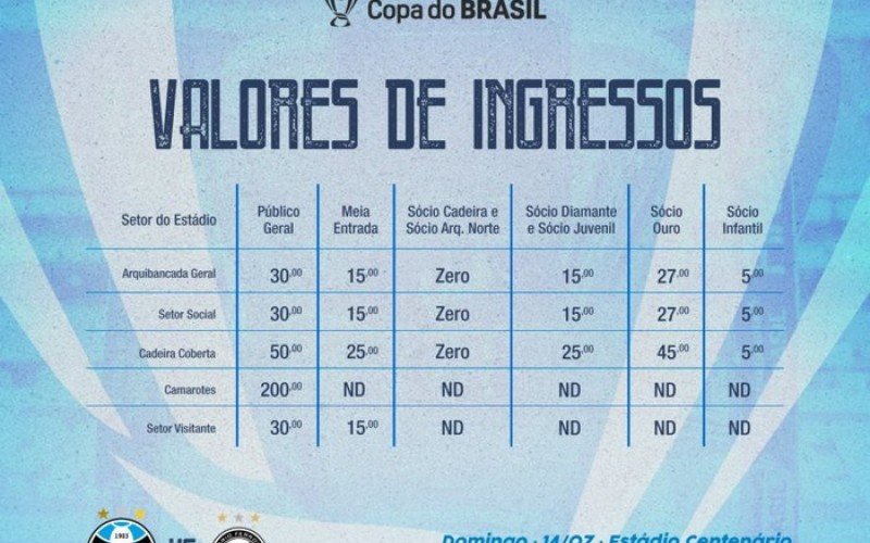 Valores dos ingressos para Grêmio e Operário | abc+