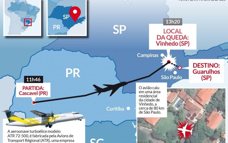 Avião da Voepass caiu em Vinhedo, no interior de São Paulo; 61 pessoas morreram | abc+