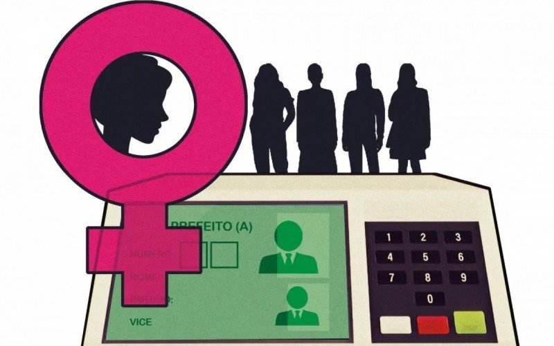 Mulheres na política