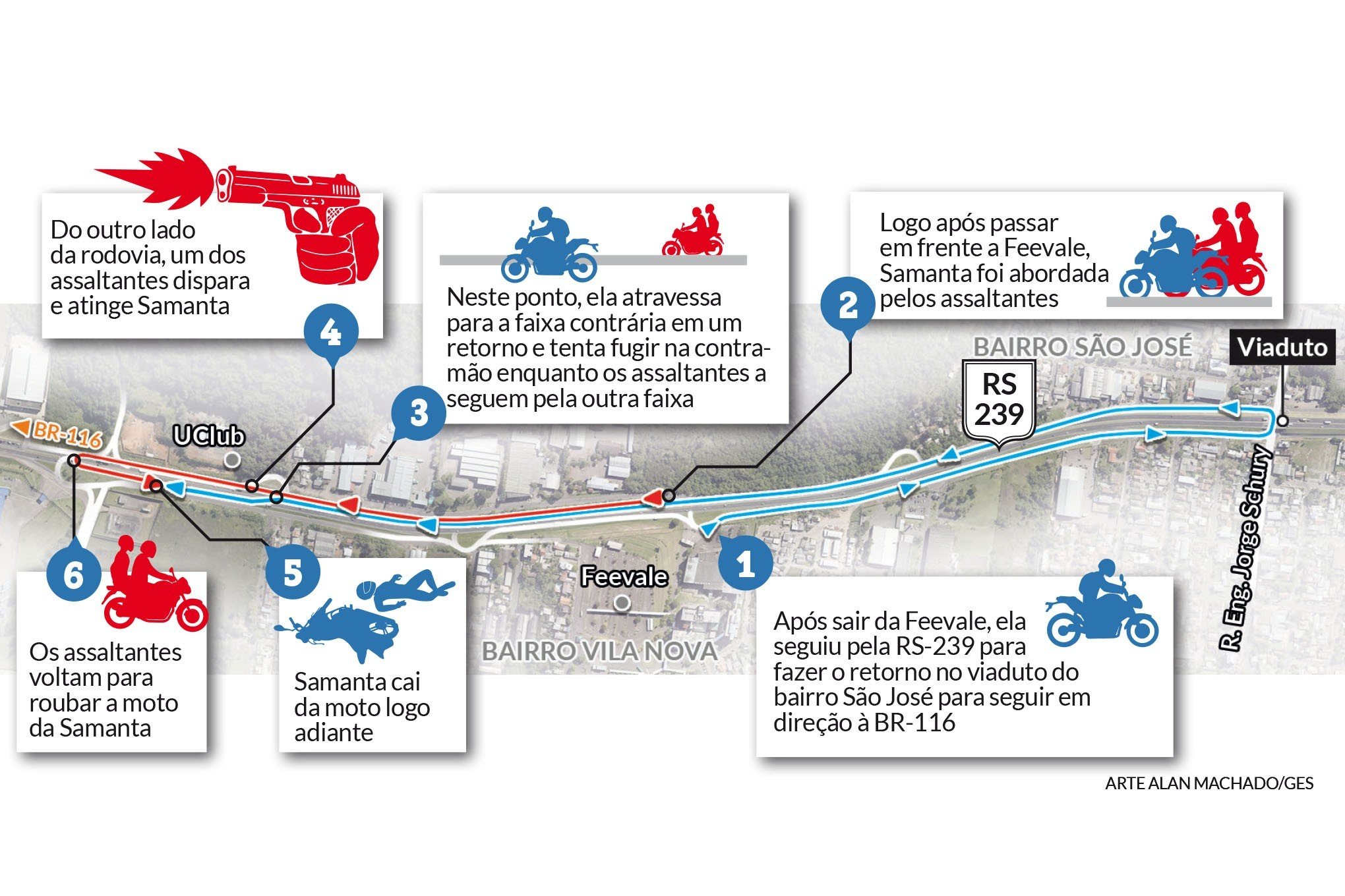 Mapa Assalto Aluna da Feevale