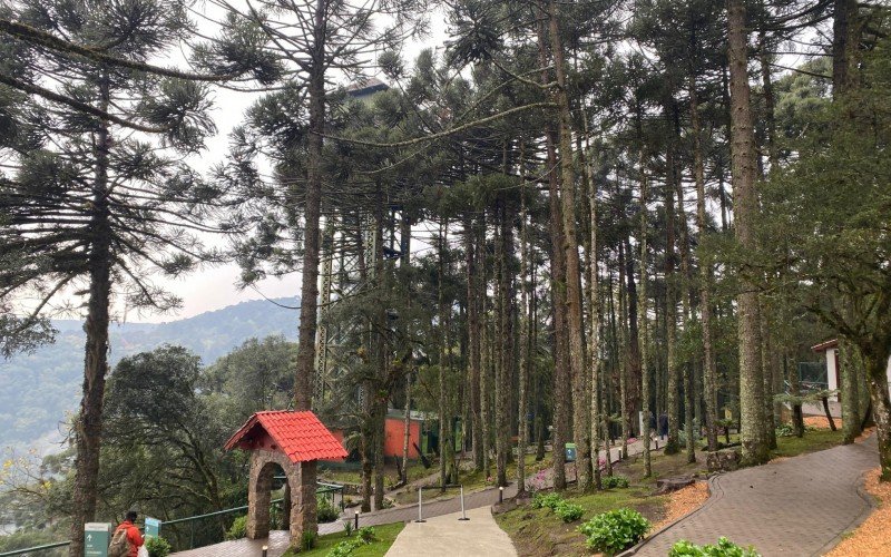 Melhorias realizadas na concessão do Parque do Caracol