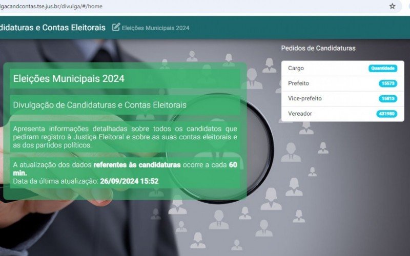 ELEIÇÕES: Site do TSE revela detalhes das doações e gastos dos candidatos; veja como fiscalizar