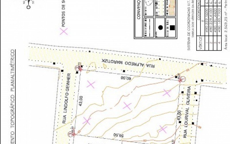 Terreno onde será instalada a Emei Negrinho do Pastoreio | abc+