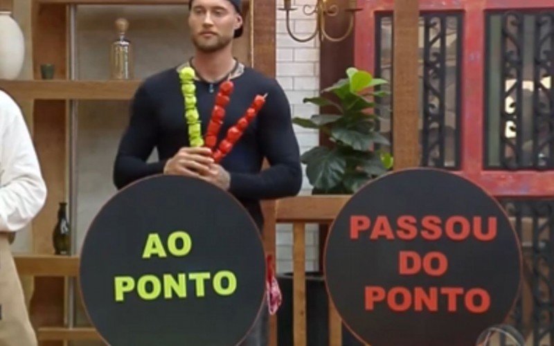 Dinâmica de apontamento pedia que pões indicassem quem estava Ao Ponto e quem Passou do Ponto | abc+