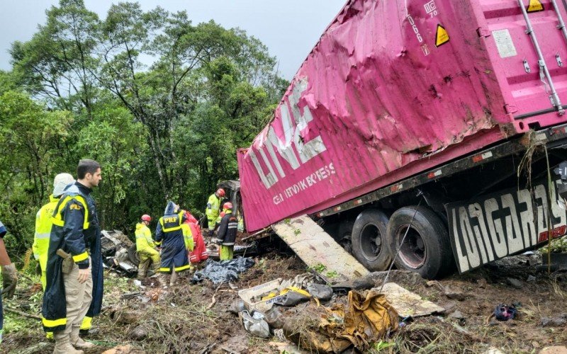 Acidente na BR-376, em Guaratuba, Paraná, causou a morte de atletas de Pelotas | abc+