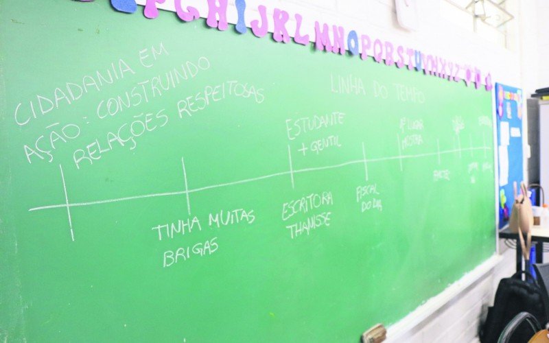 Projeto dos alunos do Move ficou em primeiro lugar na Mostra de Iniciação Científica da Castro Alves (Micca) e acabou celebrado por toda a comunidade escolar | abc+