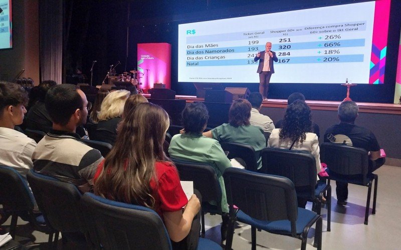 Henkel participou do Taquara Summit | abc+